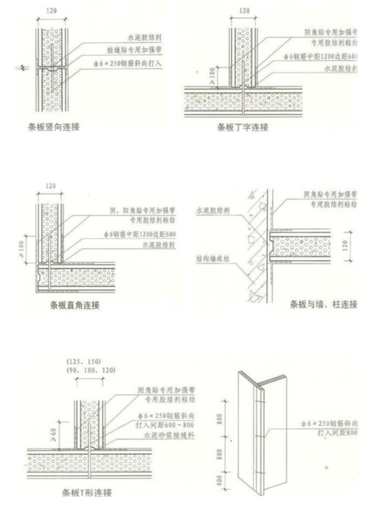 墻板安裝節(jié)點